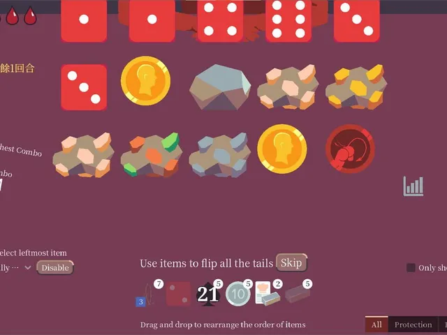 Coin Devotee
