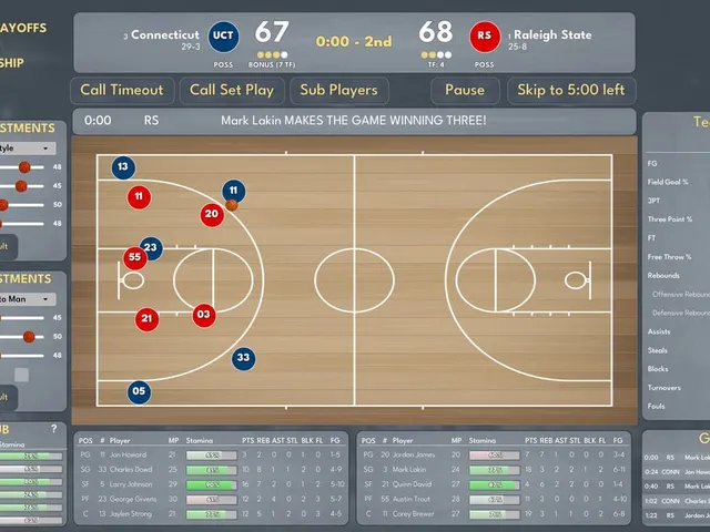 College Basketball Manager