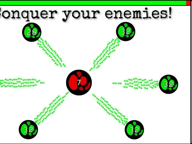 Colony Battle