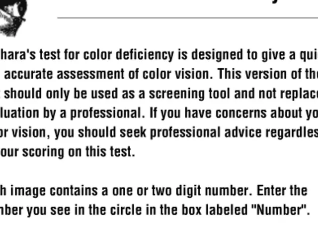 Color Vision Deficiency Test