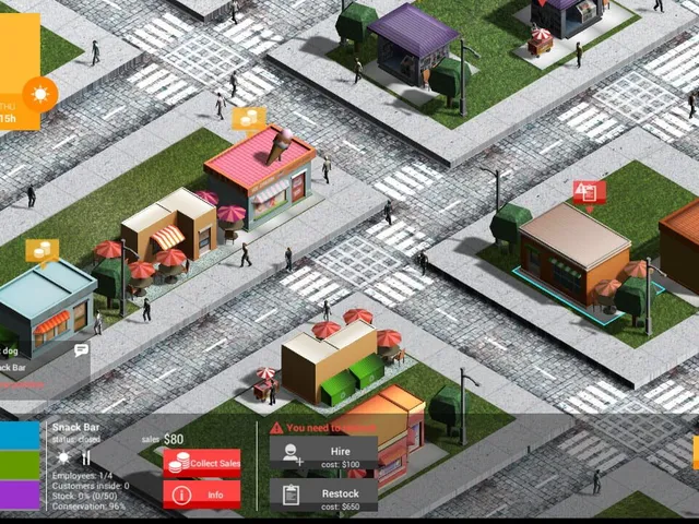 Commanager Tycoon