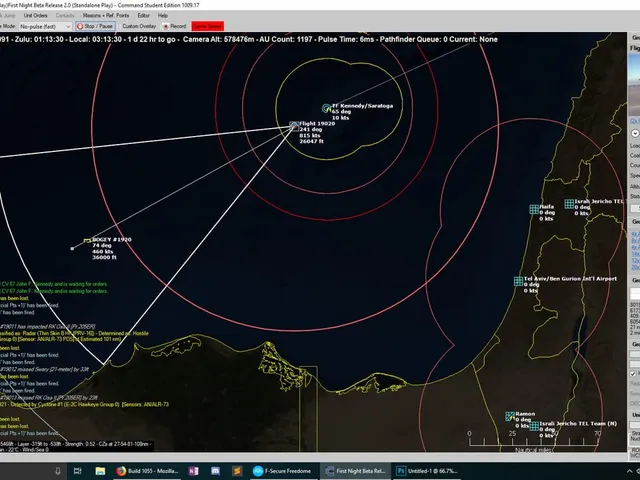 Command: Modern Operations - Desert Storm