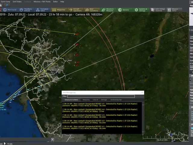 Command: Modern Operations