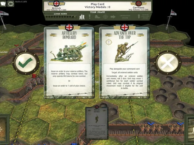 Commands & Colors: The Great War