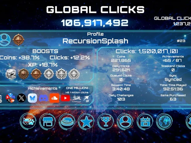 Community Button