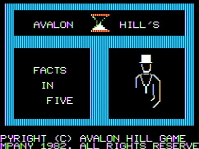 Computer Facts in Five