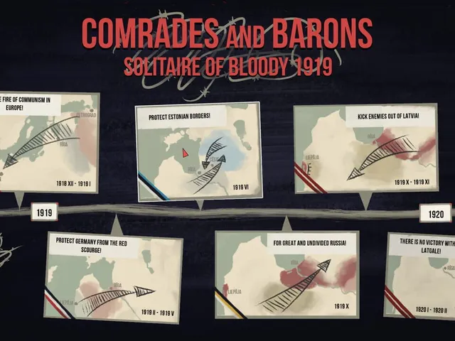Comrades and Barons: Solitaire of Bloody 1919