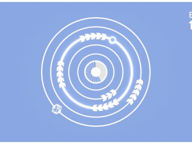 Concentric
