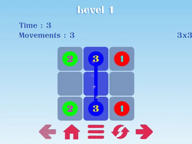 Connectify