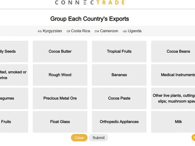 ConnecTrade