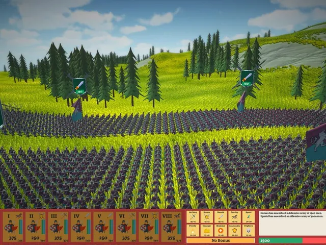 Conquest: Medieval Kingdoms