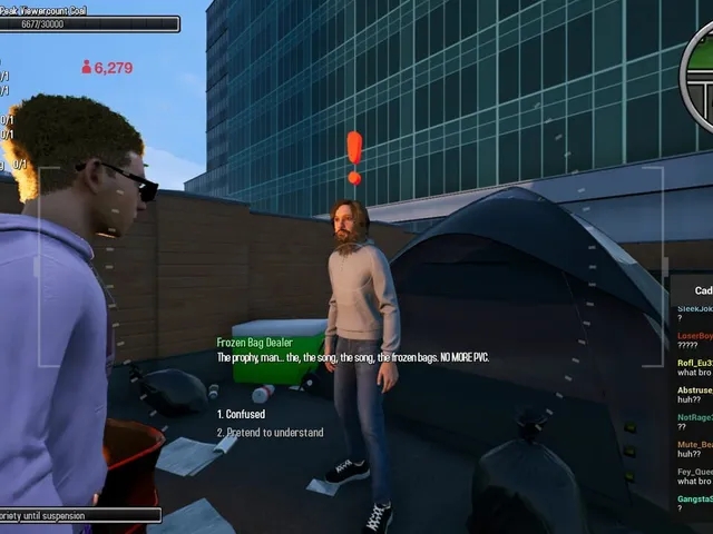 Content King