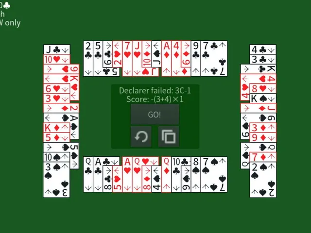 Contract Bridge Solo