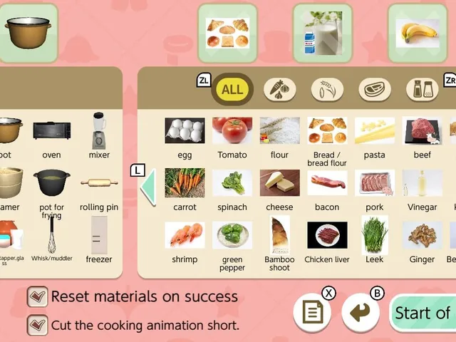 Cook 'Til Escape: Nyanzou & Kumakichi - Escape Game