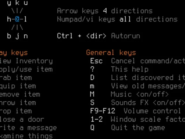 Coop Catacombs