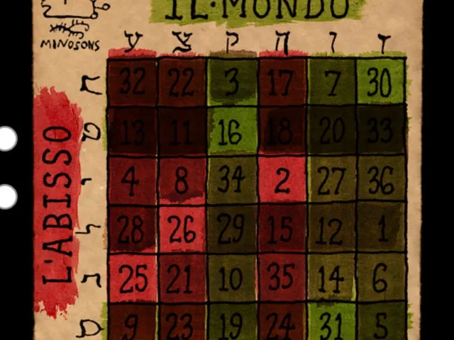 Cordial Minuet