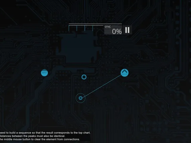 CPU Architecture Sim