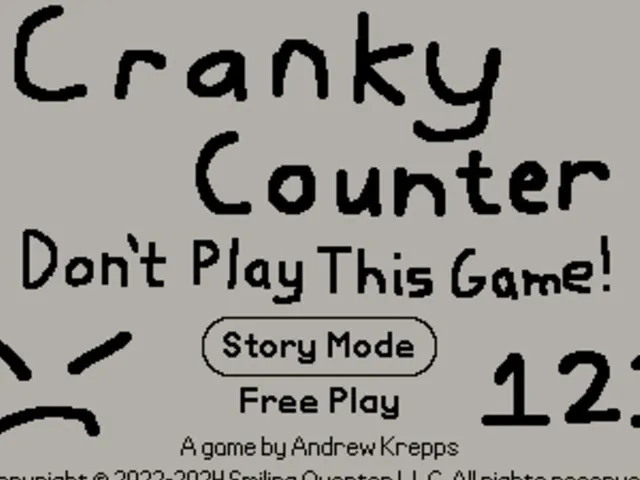 Cranky Counter (Don't Play This Game!)