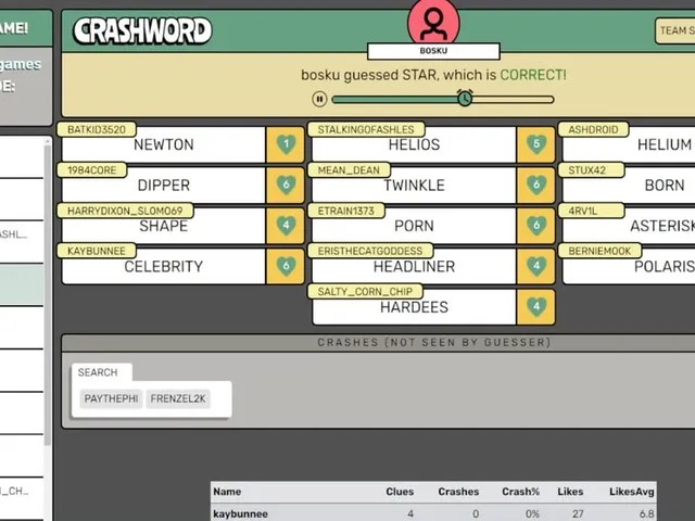 Crashword