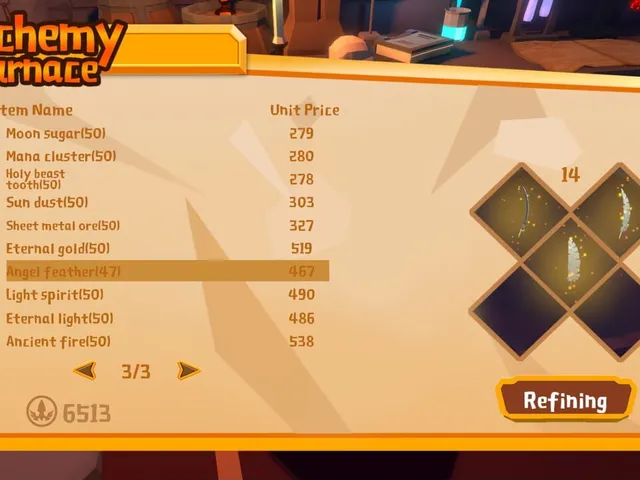 Crazy Alchemist