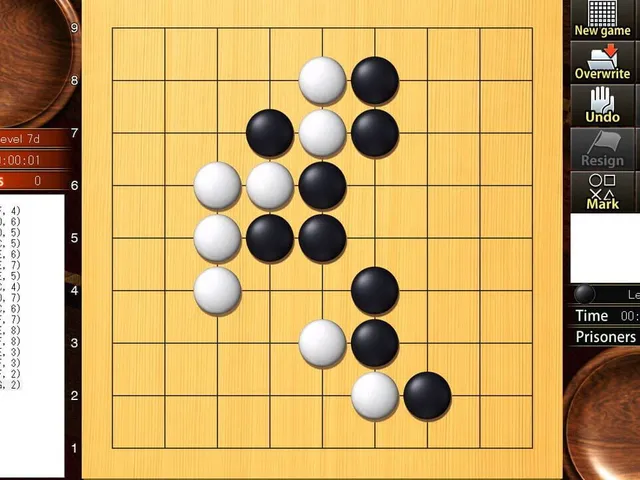 Crazy Stone Deep Learning -The First Edition-