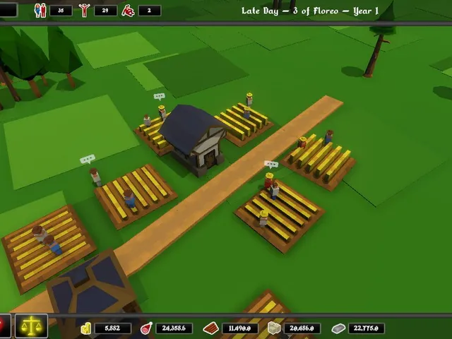 Creo God Simulator