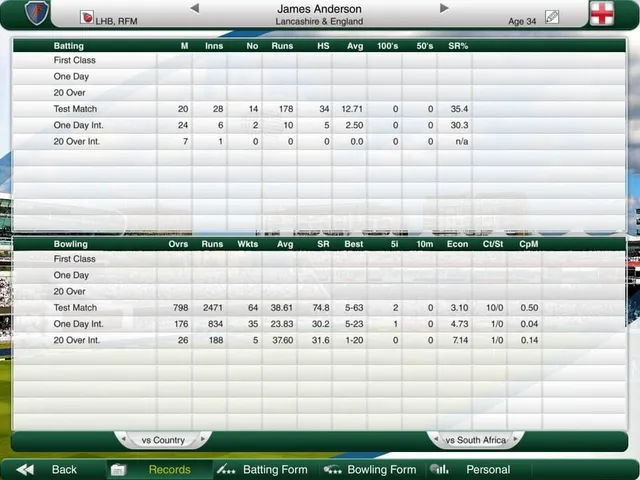 Cricket Captain 2017