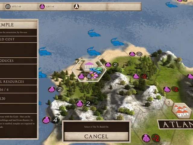 Critias Empire