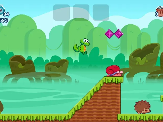 Croc's World 2