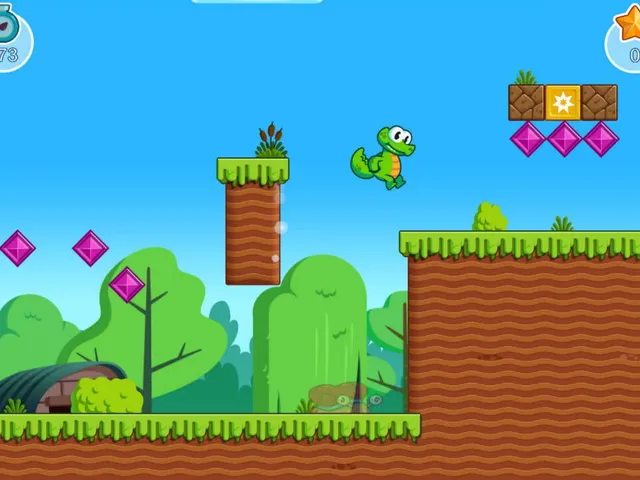 Croc's World Run