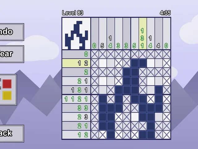 Cross Pixels