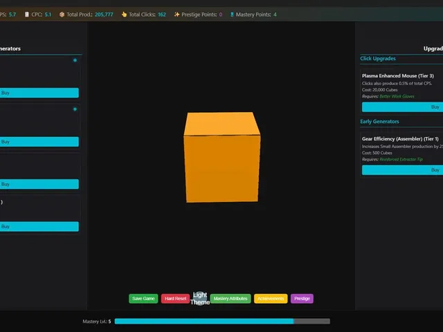 Cube Foundry