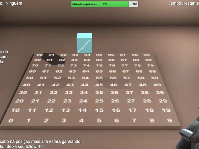 Cubo ao Topo