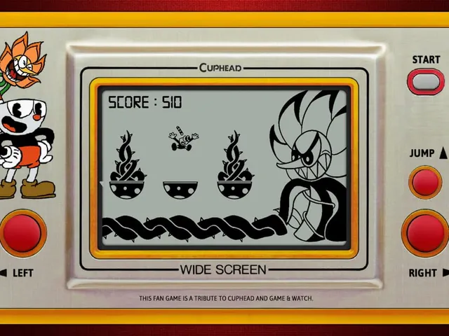 Cuphead: Game and Watch Edition