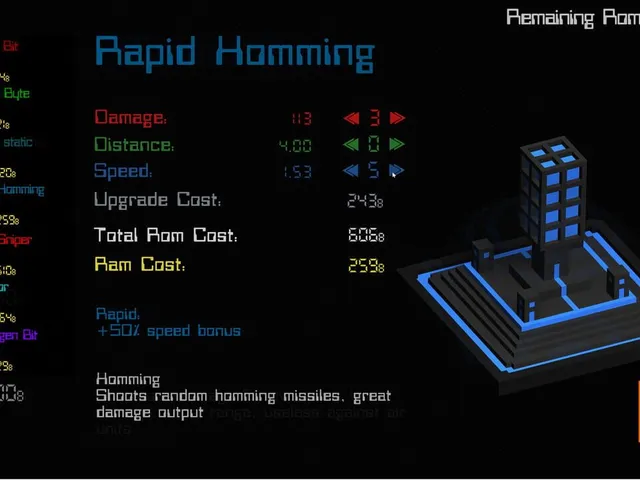 Cyber Defense