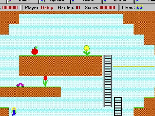 Daisy's Garden