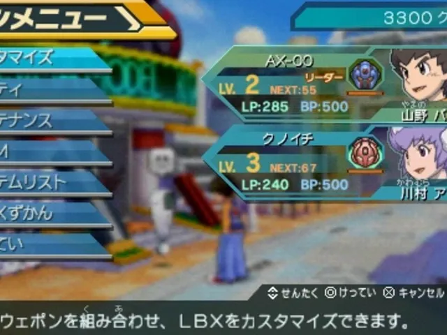 Danball Senki