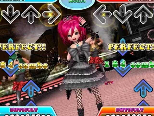 Dance Dance Revolution Hottest Party 3