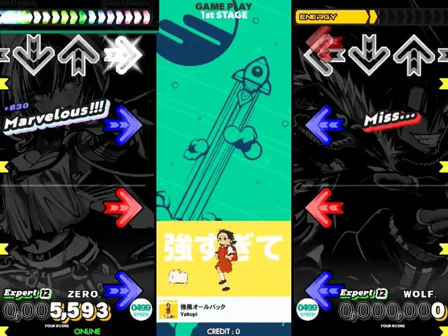 Dance Dance Revolution World
