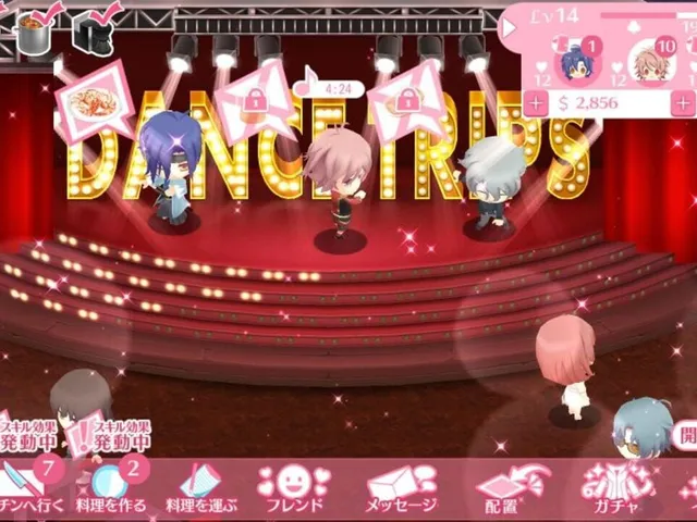 Dance Trips