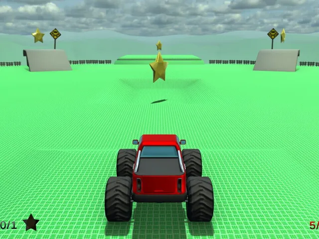 Danger Ramps
