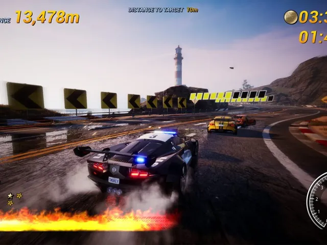 Dangerous Driving
