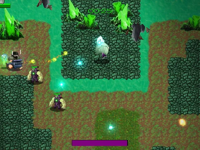 Dangerous Zone
