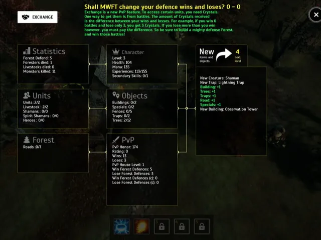 Dark Forester