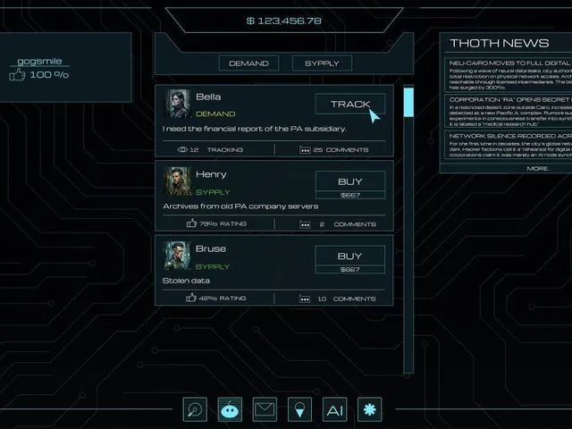 Data Trader