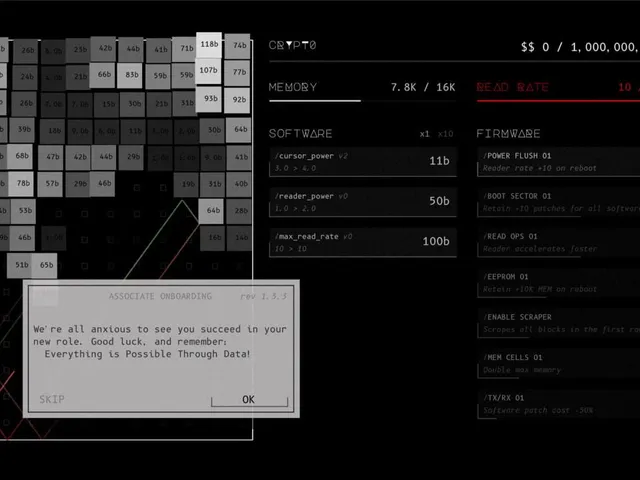 Dataminer