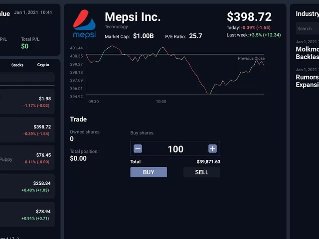 Day Trader Tycoon