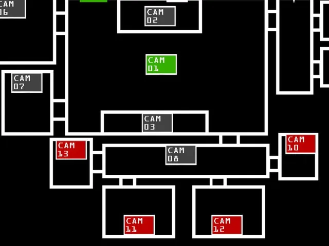Dayshift at Freddy's 2: Electric Boogaloo