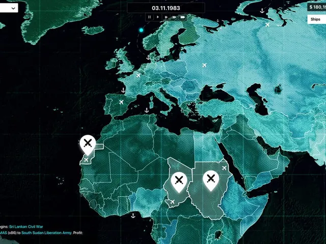Death Trader: Cold War
