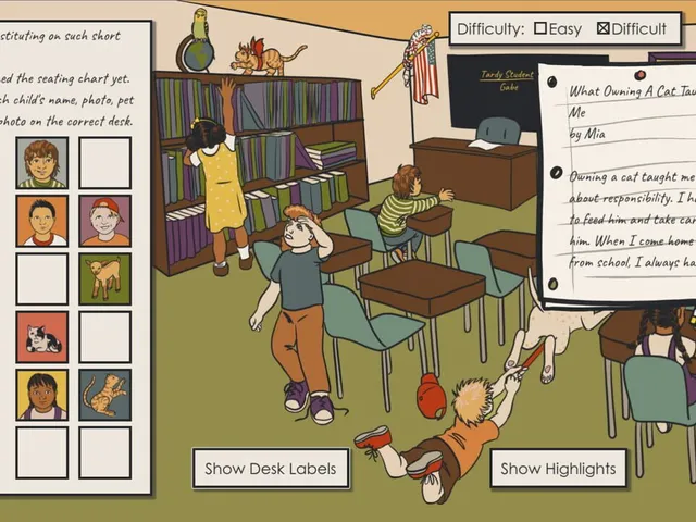Deductopia Chapter 1: Bring Your Pet to School Day